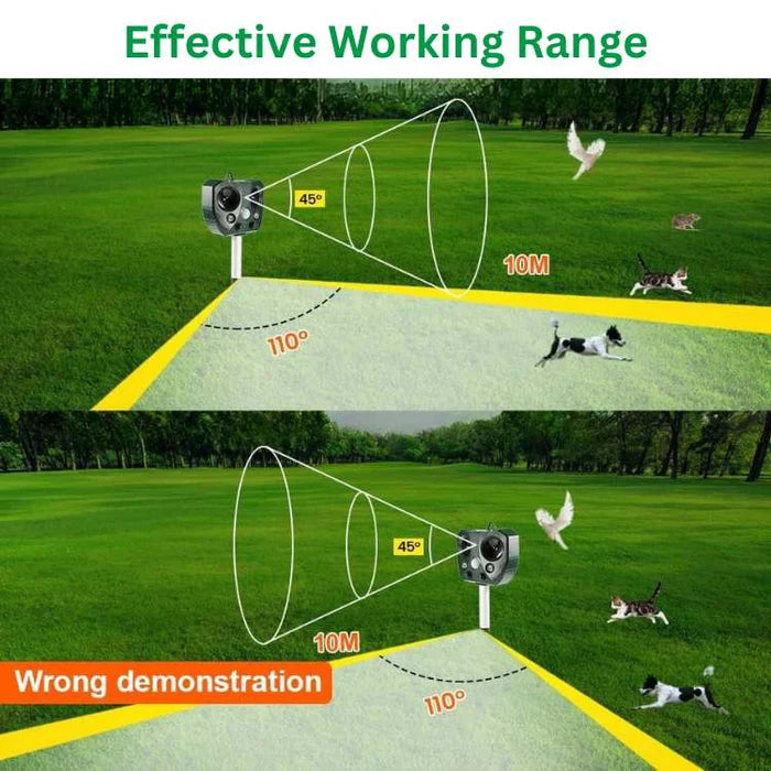 Ultrasonic Bird & Pest Defender